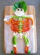 Скелет от зеленчуци